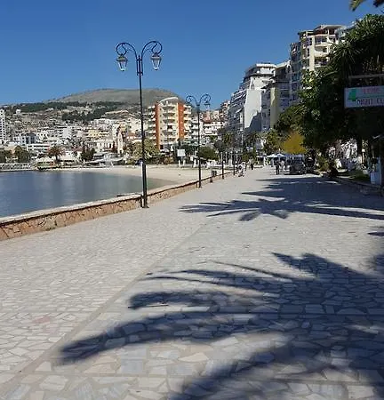 Ionian Sea View *